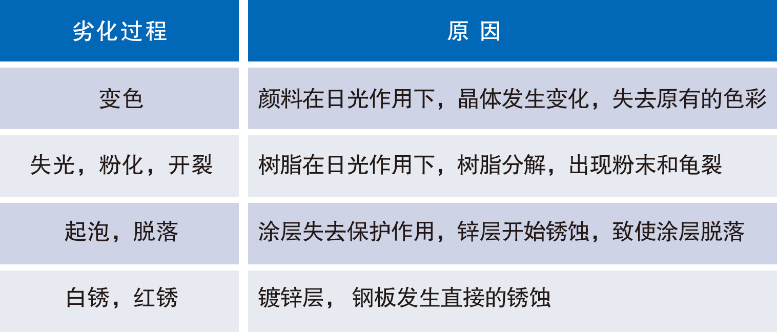 全年输尽光免费资料