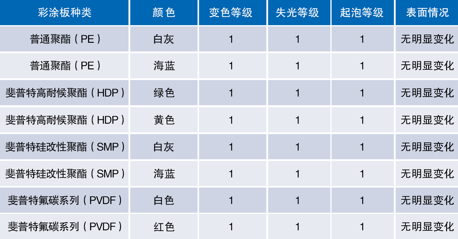 全年输尽光免费资料