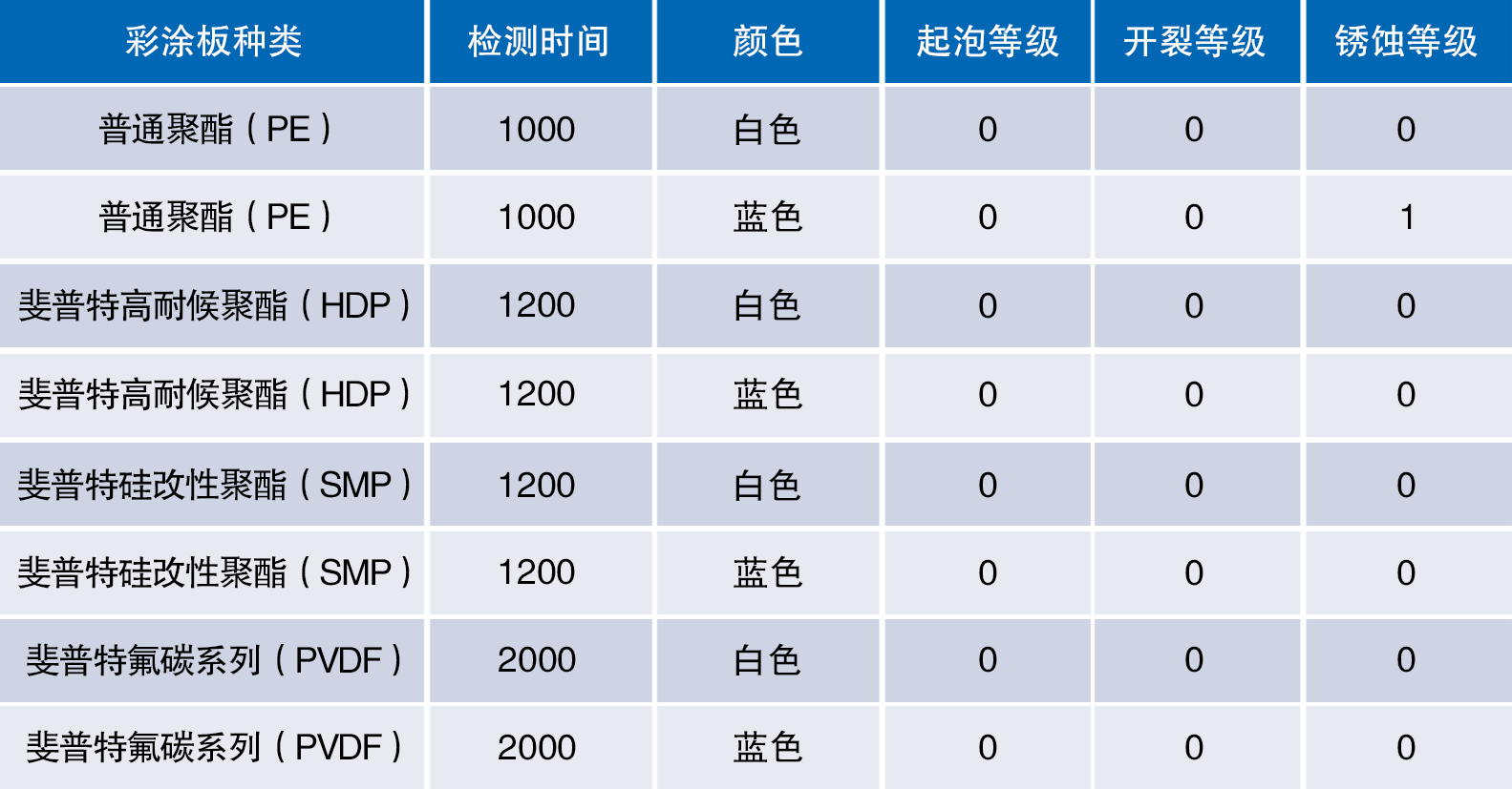 全年输尽光免费资料