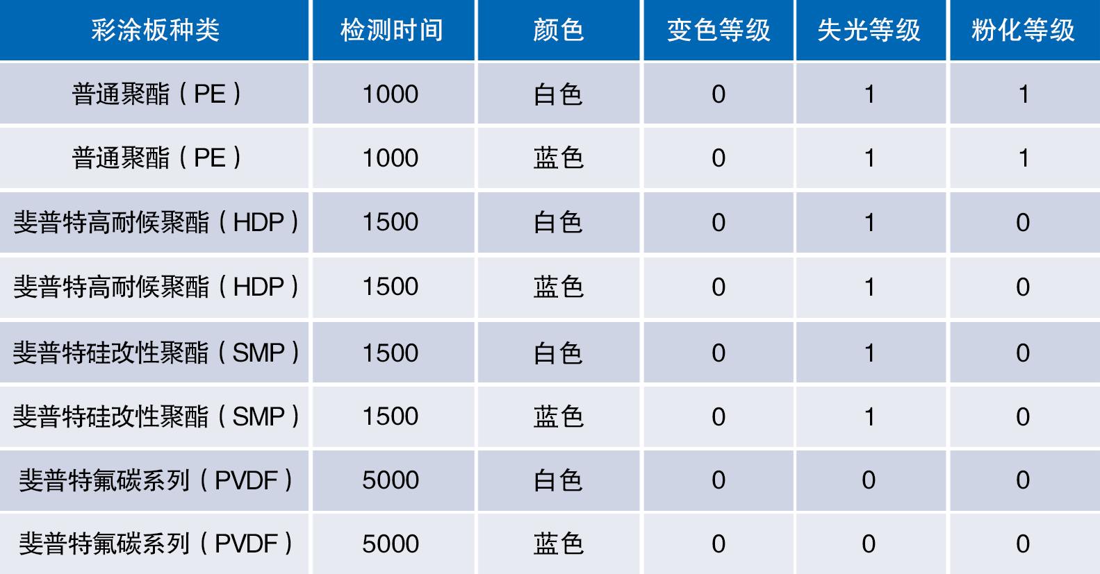 全年输尽光免费资料